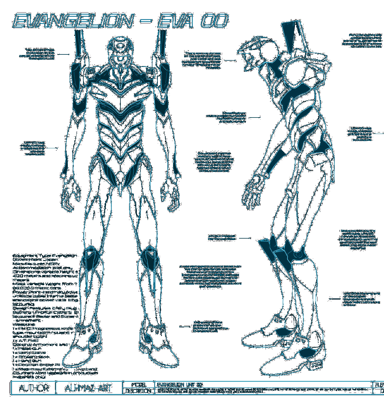Unit00 blueprint (original figure made by Alhmaz-art)